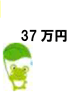 37 万円
