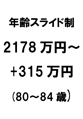 年齢スライド制2178 万円～+315 万円(80～84 歳)